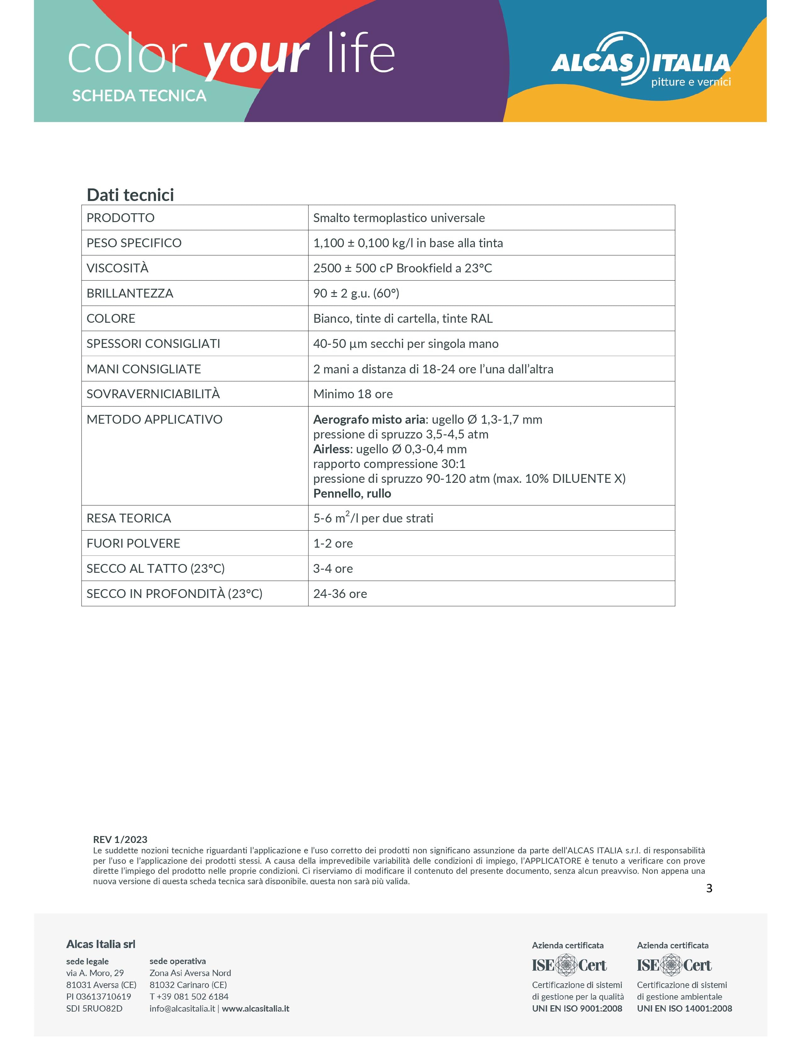 SMALTO UNIKO – POLIVALENTE – ANTIRUGGINE – LUBENS