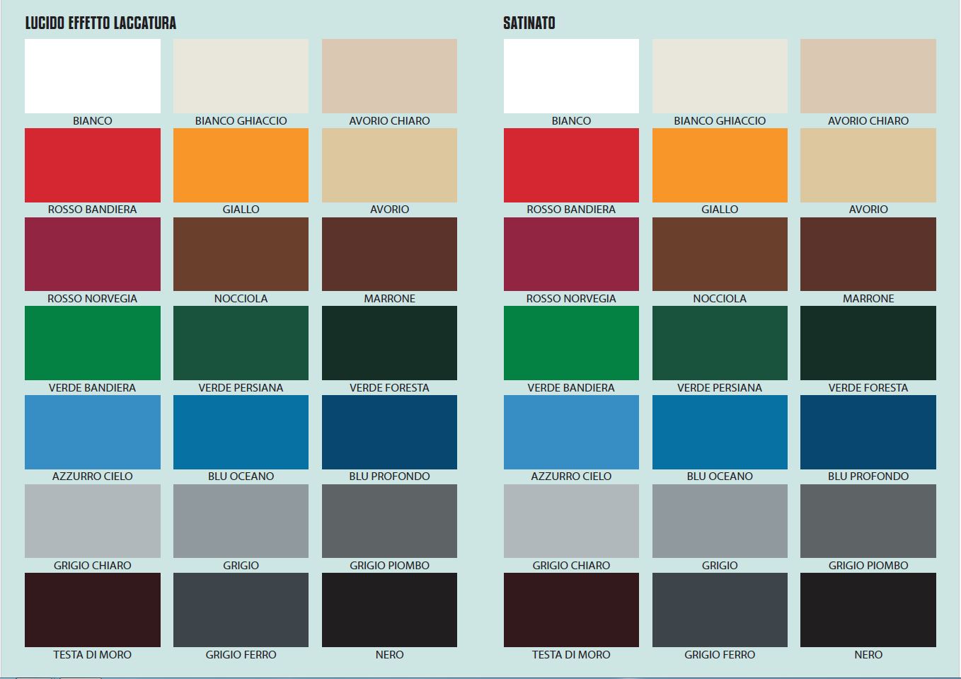 Novecento Paint - KeSmalto: Smalto all'acqua multisuperficie
