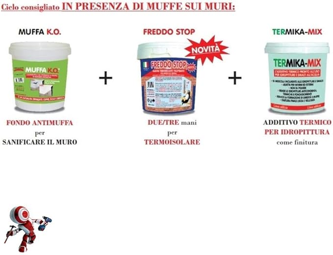 TECNOSTUCK MUFFFA K.O. Pittura antimuffa per interni ed esterni