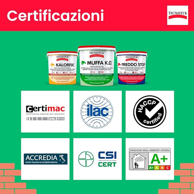 Tecnostuk Muffaclean Active Detergente Inodore Igienizzante Antimuffa Antifungino Pronto all'Uso per Muri e Pareti Classe A+ Made in Italy con Applicatore Spray - Flacone da 250ml