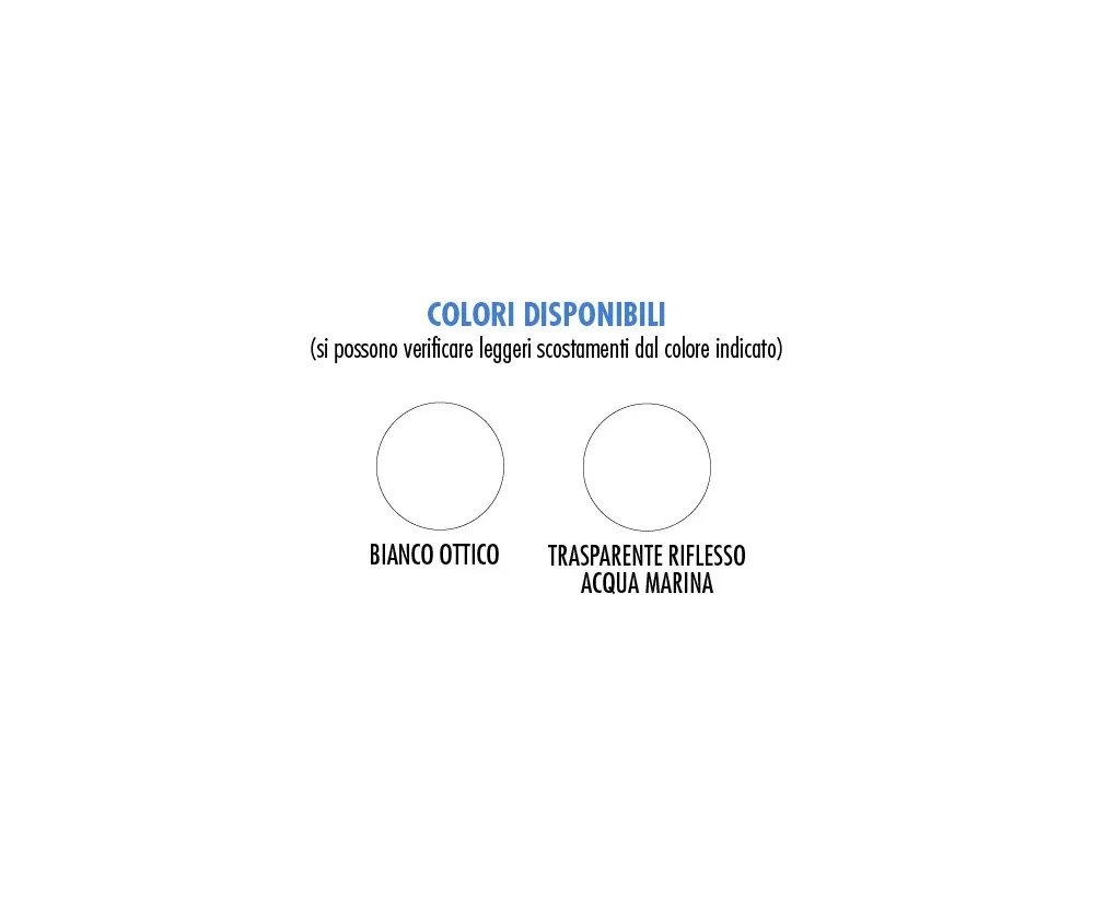 Bianco San® FungHalt™ Silicone sigillante Sanitari Silicone antimuffa specifico per sanitari, bagni e cucine Cartuccia 310ml